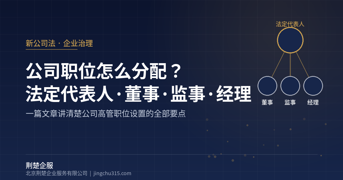 公司职位怎么分配？法定代表人、董事、监事、经理全解读